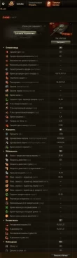 СТ-62 вариант 2 — первый ЛТ с дозарядкой снарядов на супертесте World of Tanks