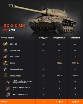 Обведите противника вокруг пальца: четыре коварные машины в World of Tanks EU