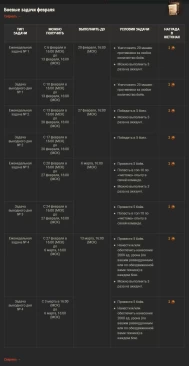 Новые Twitch Drops месяца и задачи с наградами на выбор в World of Tanks EU