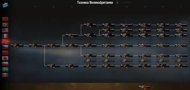 Ветка колёсных СТ Великобритании в World of Tanks