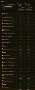 Chaffee Camouflaged — новый прем ЛТ 5 лвл в World of Tanks
