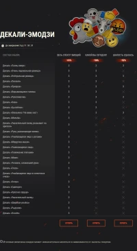 Первоапрельское событие начинается в World of Tanks!