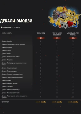 Первоапрельское событие начинается в World of Tanks!