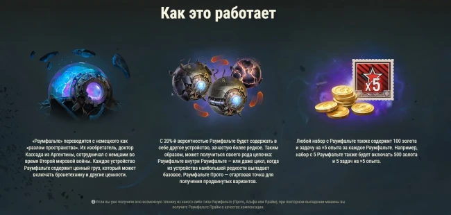 Коробки-сферы Раумфальте в World of Tanks: узнайте, что внутри!