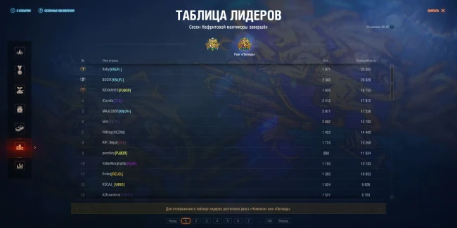 Итоги Натиска: Год Мантикоры 2024/2025 в World of Tanks