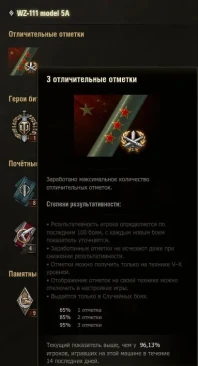 Пропали отметки со ствола у танка WZ-111 model 5A в World of Tanks
