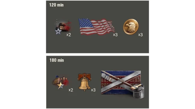 День независимости: задачи и многое другое в World of Tanks!
