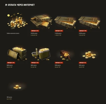 Wargaming в 6-й раз поднял цены в Турецком регионе
