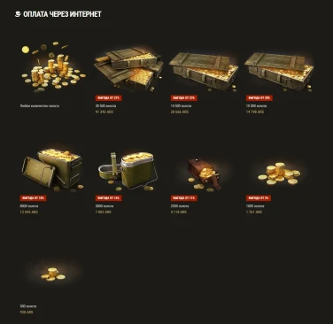 Wargaming поднял цены в Аргентинском регионе