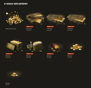 Wargaming в 3-й раз поднял цены в Аргентинском регионе в 1,098 раза (9,81%)