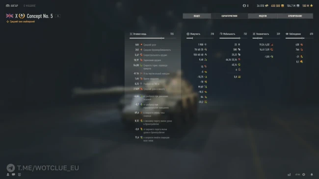 Новые экраны О машине и Обслуживание танка в World of Tanks 2.0 Новые экраны О машине и Обслуживание танка в World of Tanks 2.0