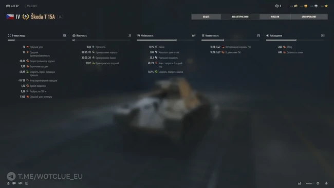Новый танк Škoda T 15A на супертесте World of Tanks