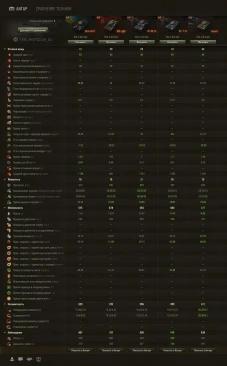Новый танк Strv m/31 на супертесте World of Tanks