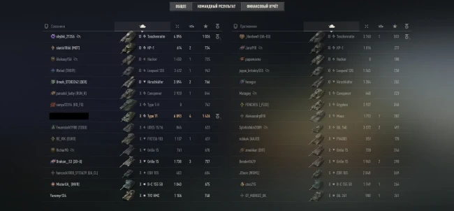 Небольшое обновление 23 октября в World of Tanks