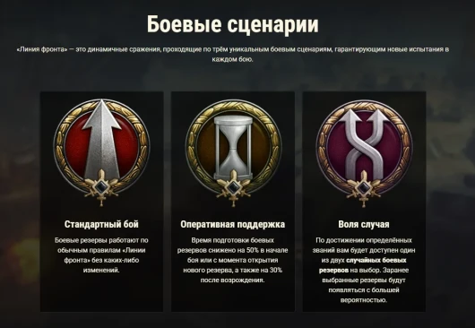 Линия фронта 2025: осенний запуск в World of Tanks Линия фронта 2025: осенний запуск в World of Tanks