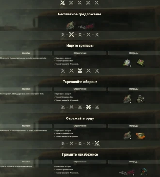 Подробности спец. главы Боевого пропуска: The Walking Dead (Ходячие мертвецы) в World of Tanks