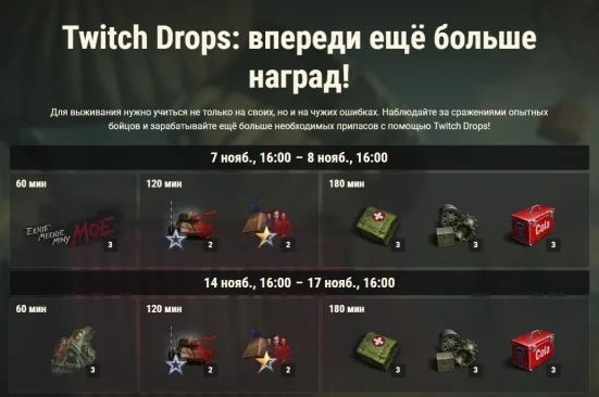 Подробности спец. главы Боевого пропуска: The Walking Dead (Ходячие мертвецы) в World of Tanks