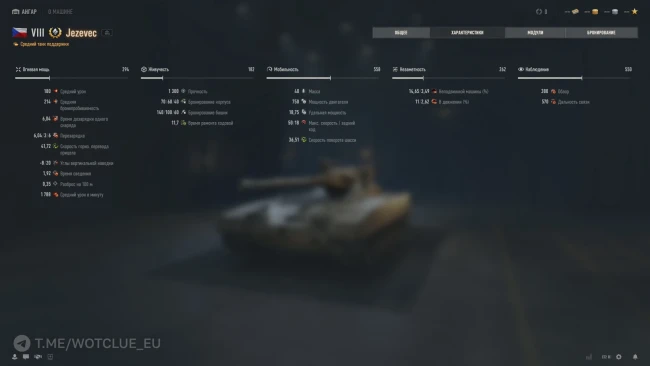 Танк Jezevec (Джезевец) из обновления 2.1 в World of Tanks