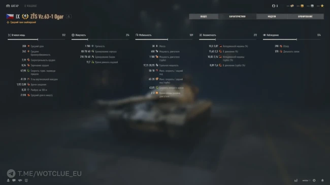 Новый премиум танк ZŤS Vz.63-1 Ogar на супертесте World of Tanks