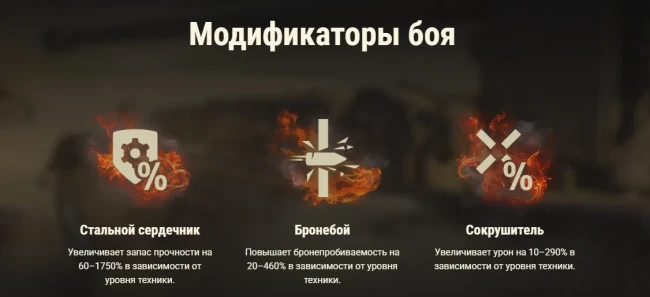 Режим «Аркада: Равняйсь!» в World of Tanks. Осенний запуск 2025