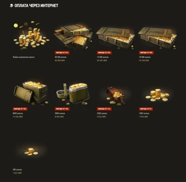 Wargaming в 4-й раз поднял цены в Аргентинском регионе на 6,98%