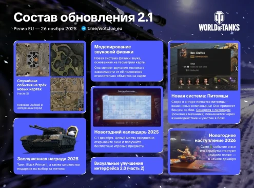 Предварительная загрузка обновления 2.1 в World of Tanks