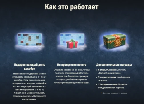 Новогодний календарь 2025 в World of Tanks: ни дня без награды! Новогодний календарь 2025 в World of Tanks: ни дня без награды!