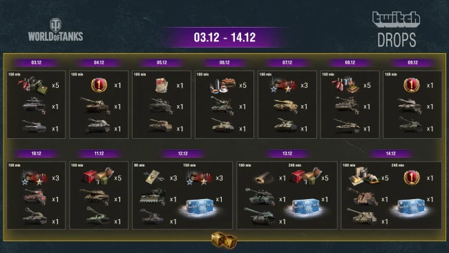 Новогодние Twitch Drops. «12 дней праздников» в World of Tanks Новогодние Twitch Drops. «12 дней праздников» в World of Tanks