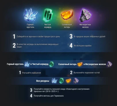 Новогоднее наступление 2026 в World of Tanks: всё об игровом событии Новогоднее наступление 2026 в World of Tanks: всё об игровом событии