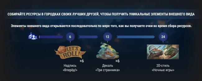 Новогоднее наступление 2026 в World of Tanks: всё об игровом событии Новогоднее наступление 2026 в World of Tanks: всё об игровом событии