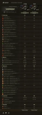 ТТХ танка Ares 75 из обновления 2.1.1 в World of Tanks