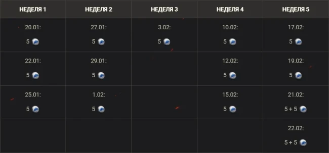 Магазин жетонов Surfshark: смотрите 5-й сезон СТЛН и получайте награды в World of Tanks Магазин жетонов Surfshark: смотрите 5-й сезон СТЛН и получайте награды в World of Tanks