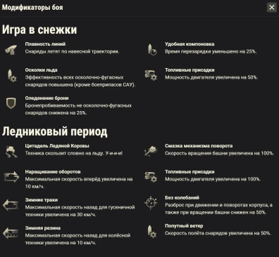 Аркада: «Игра в снежки» и «Ледниковый период» в World of Tanks