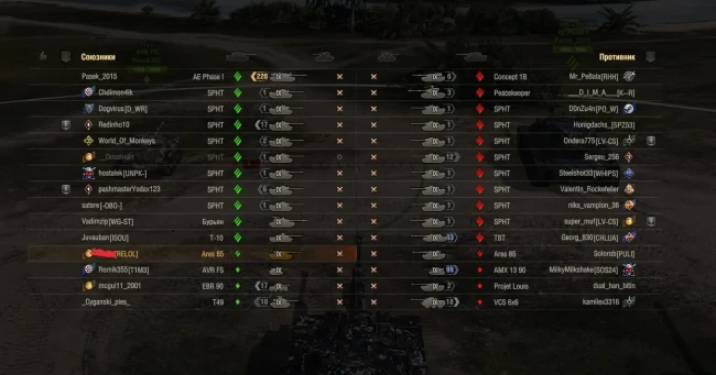 Итоги второго лота Зимнего аукциона 2026 в World of Tanks