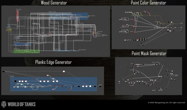 Дата выхода обновления 2.3 в World of Tanks