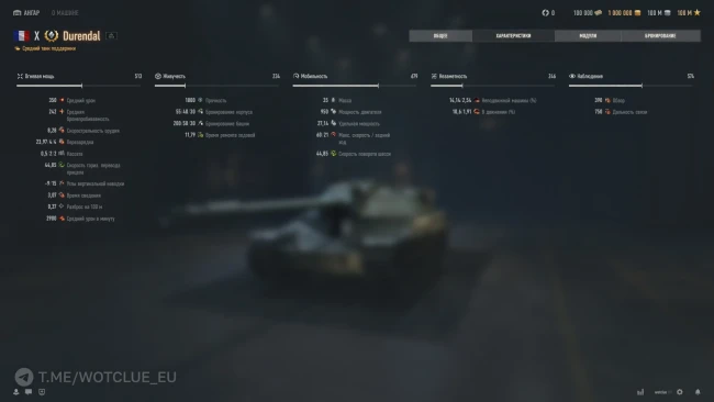 Французский средний танк Durendal на супертесте World of Tanks
