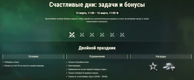 Фестиваль «Зелёная роскошь» в World of Tanks. Подробности