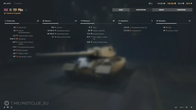 Новый танк Pike на супертесте World of Tanks Новый танк Pike на супертесте World of Tanks