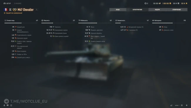 Премиум танк M47 Chevalier на супертесте World of Tanks