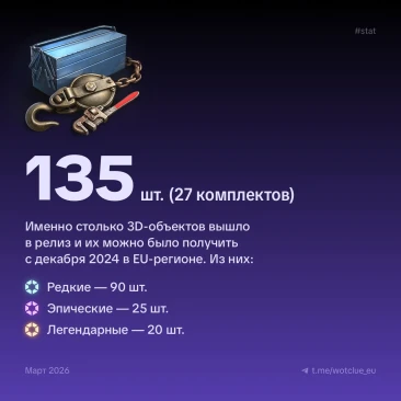135 3D-объектов в World of Tanks