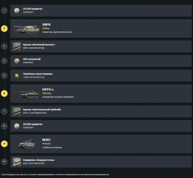 Боевой пропуск на ЗБТ World of Tanks: HEAT