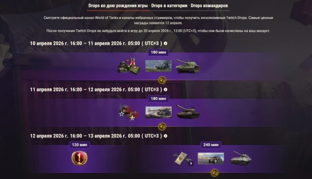 Twitch Drops ко дню рождения World of Tank 2026