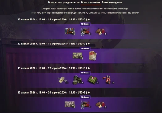 Twitch Drops ко дню рождения World of Tank 2026
