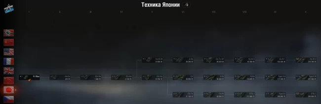 Сколько опыта нужно для прохождения новой ветки ПТ Японии в обновлении 1.20.1 World of Tanks