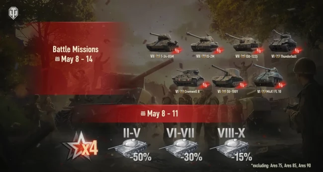 Акции в World of Tanks — Май 2026
