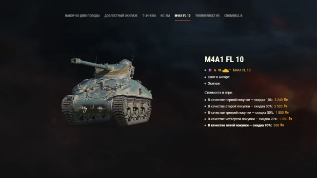 Наборы ко Дню победы в World of Tanks Наборы ко Дню победы в World of Tanks