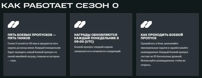 Сезон ноль в WoT: HEAT Сезон ноль в WoT: HEAT