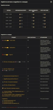 Летний магазин жетонов 2026 в World of Tanks. Twitch Drops