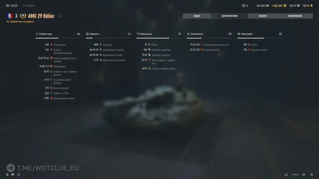 AMX 29 Bélier с уникальной системой дозарядки вышел на супертесте World of Tanks AMX 29 Bélier с уникальной системой дозарядки вышел на супертесте World of Tanks