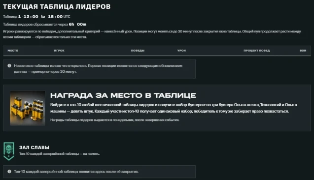 «Weekend Chase» (Погоня на выходных) — Событие выходного дня в WoT: HEAT